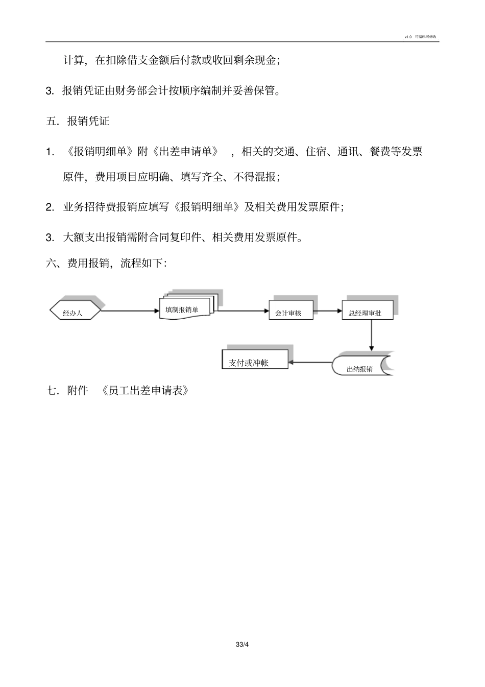 业务员出差报销程序及标准_第3页