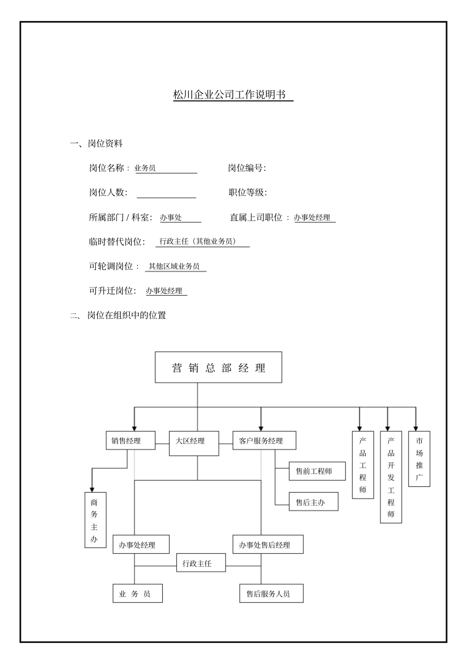 业务员岗位职务说明_第1页