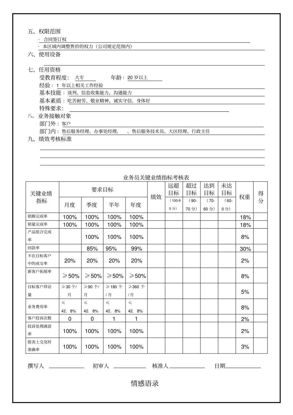 业务员工作分析_第2页