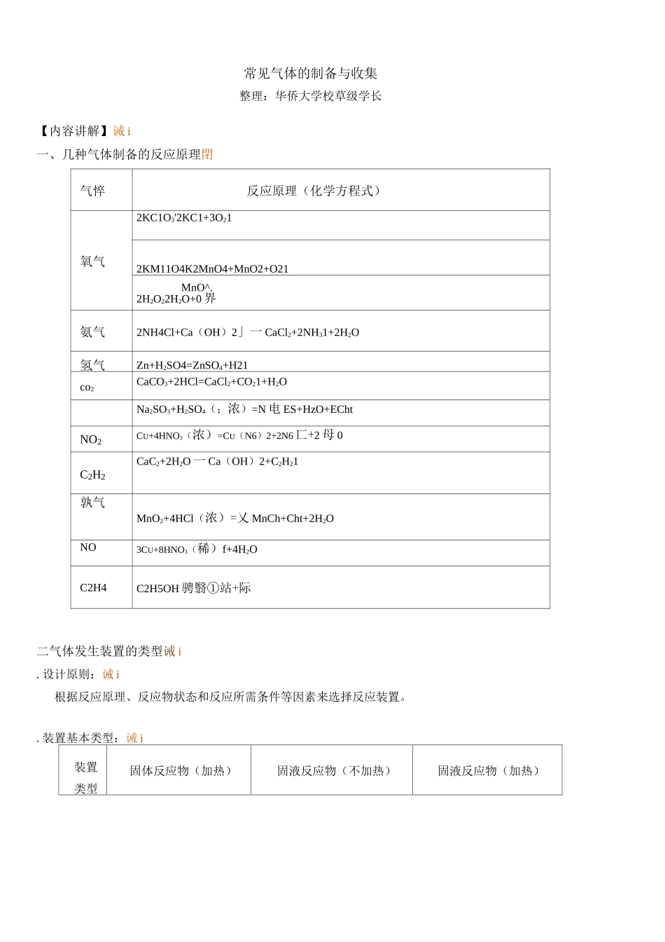 常见气体制备与收集_第1页