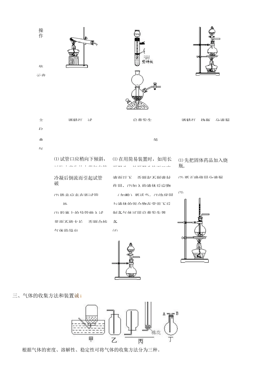 常见气体制备与收集_第2页