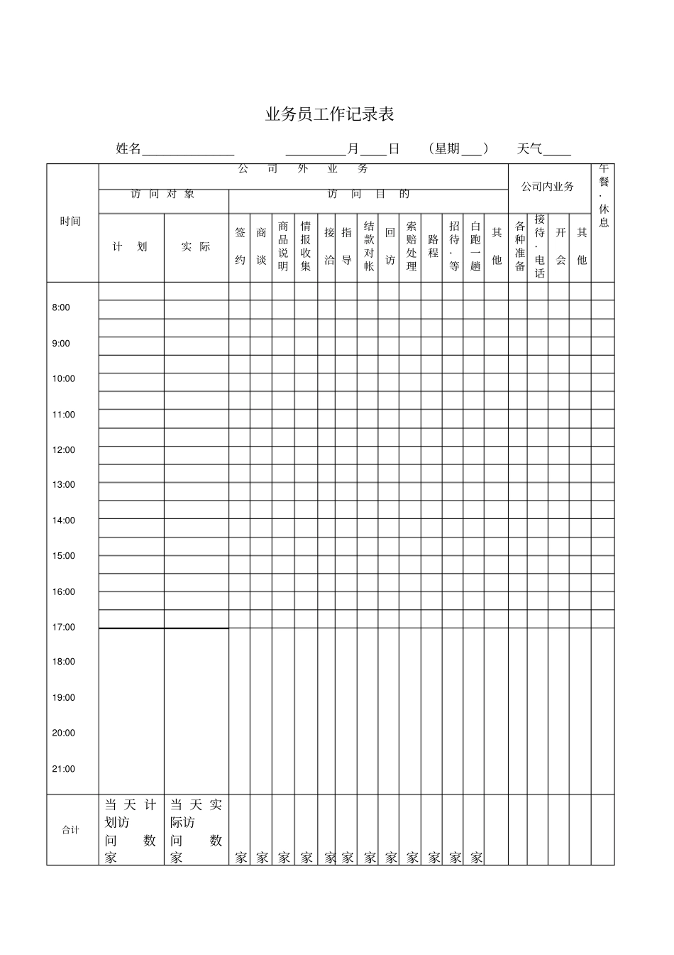 业务员工作记录表模板_第1页