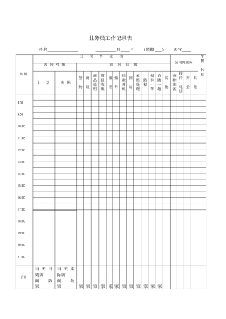 业务员工作记录表模板