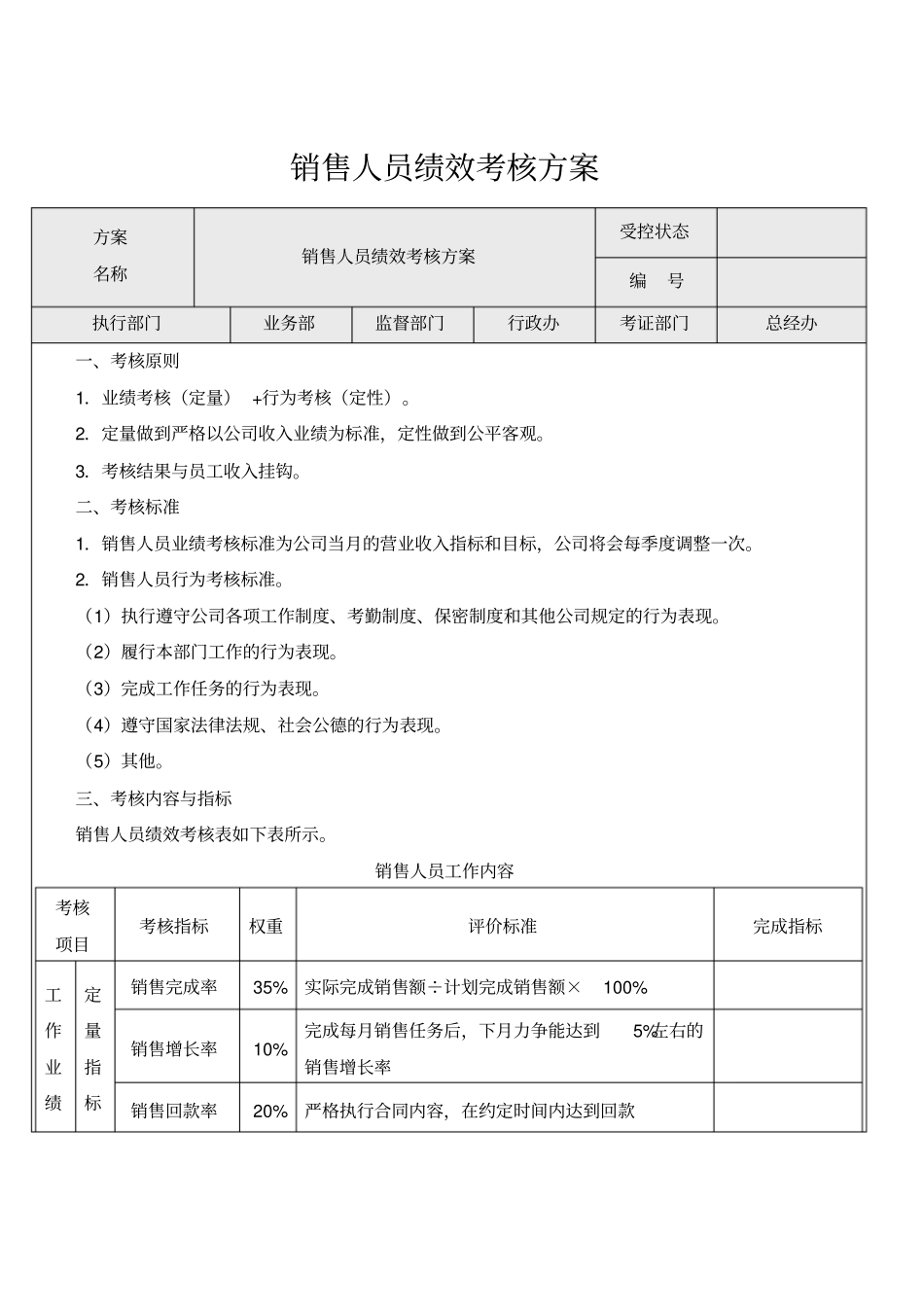 业务员绩效考核方案新_第1页
