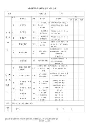 业务员绩效考核表