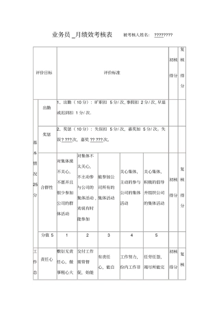 业务员绩效考核表被考核人姓名