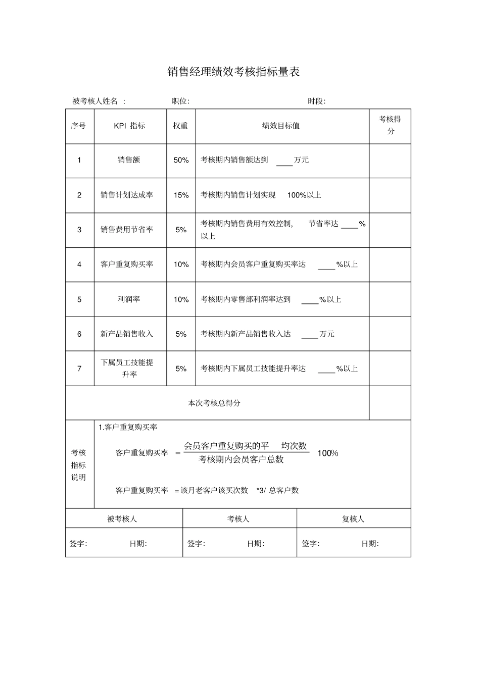 业务员考核表_第1页