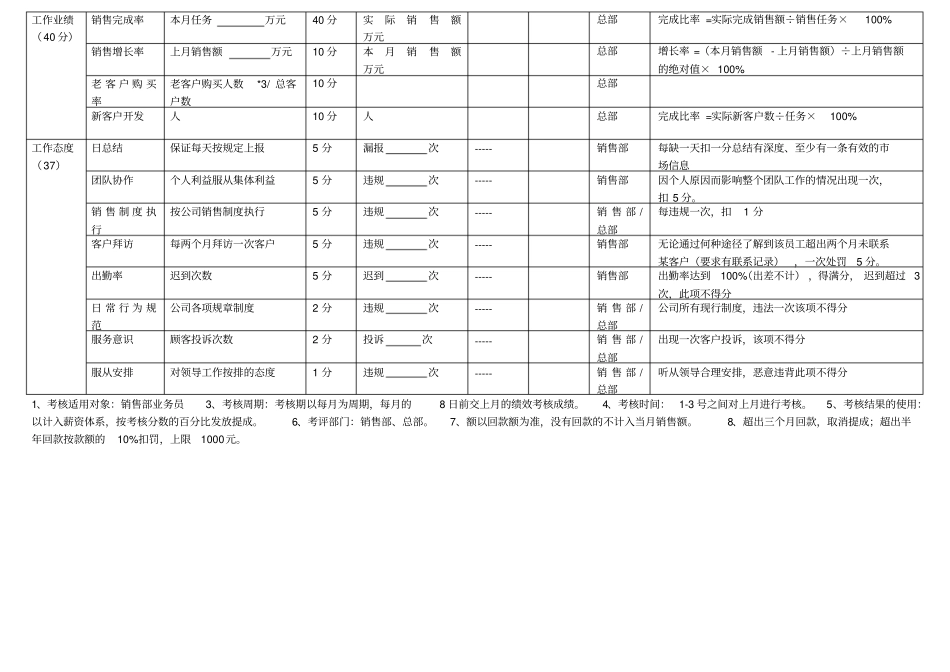 业务员考核表_第3页