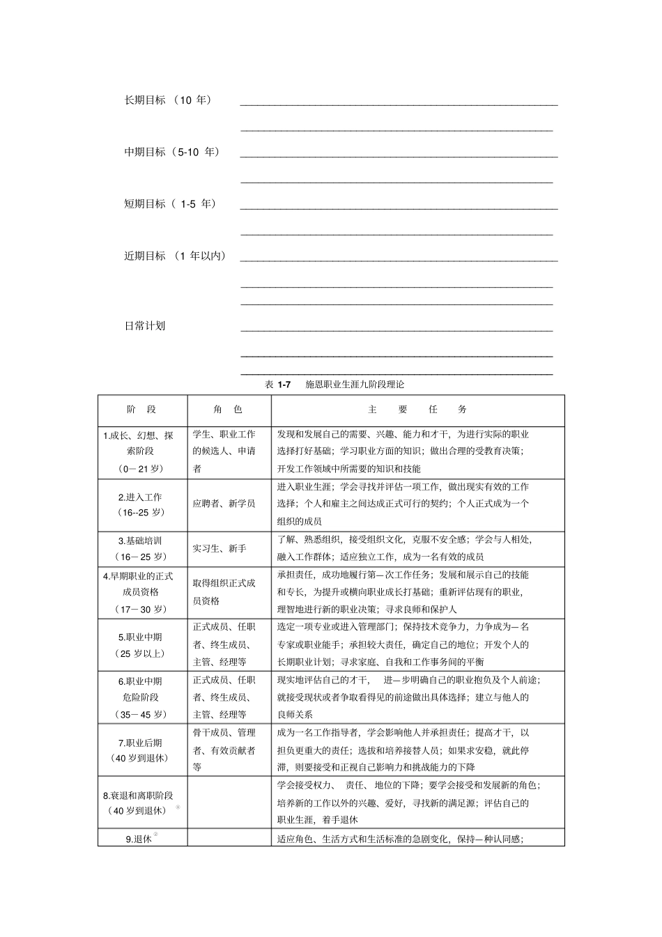 业务员职业规划-最新年精选文档_第2页