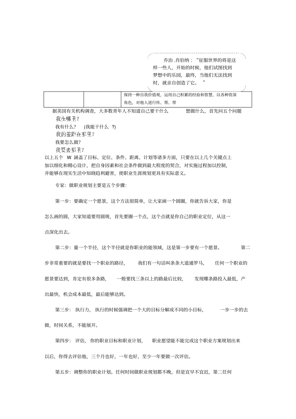 业务员职业规划-最新年精选文档_第3页