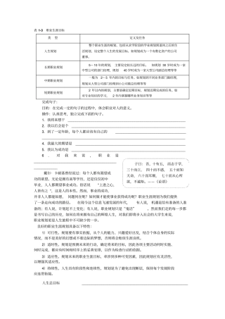 业务员职业规划-最新年精选文档