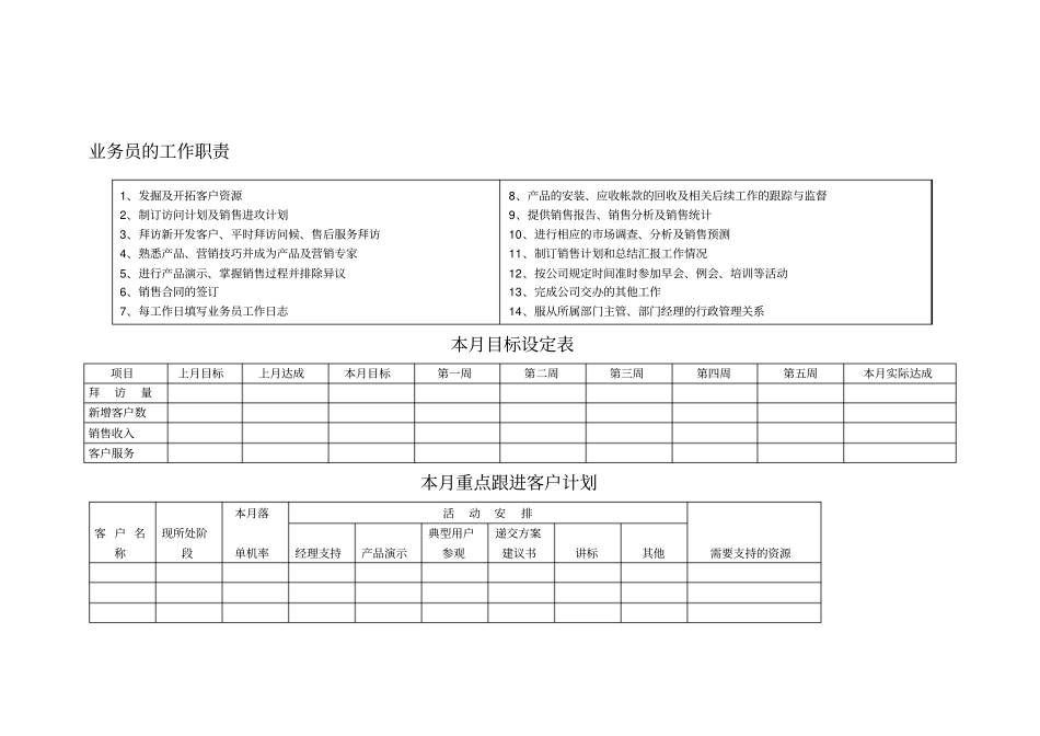 业务员跟单报表格式_第1页