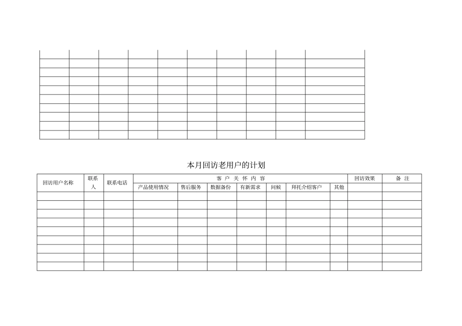 业务员跟单报表格式_第2页