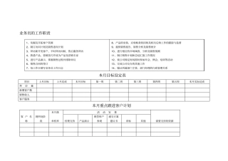业务员跟单报表格式