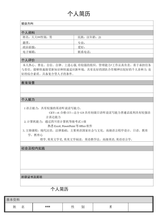 个人简历模板全集-可以直接下载使用