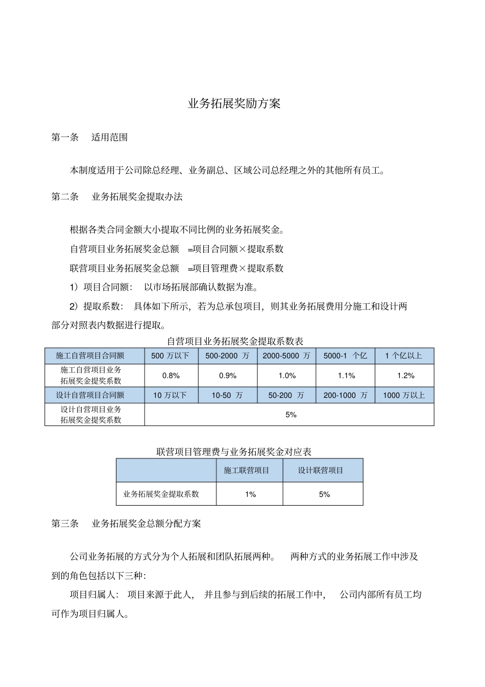 业务拓展奖励方案_第3页