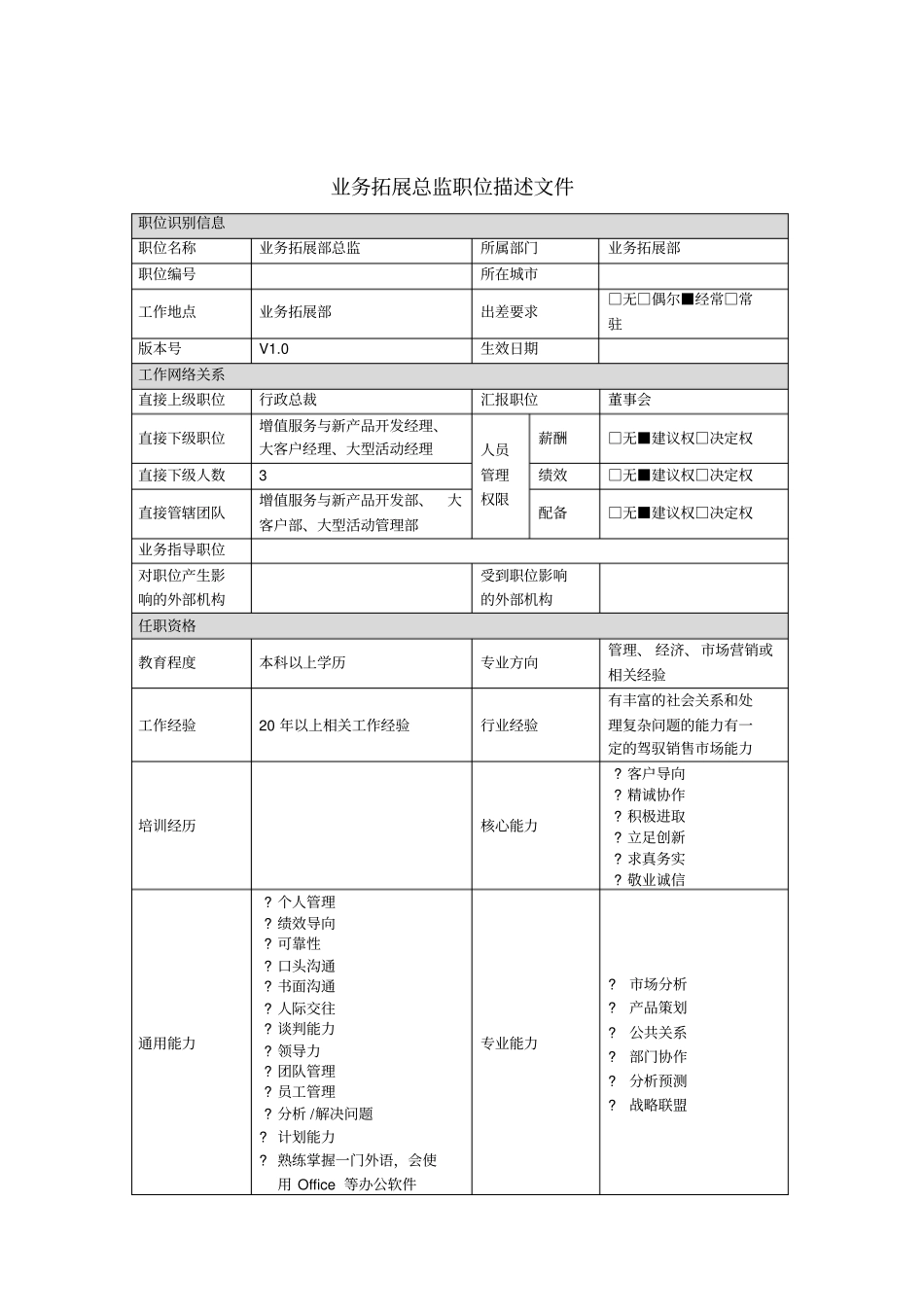 业务拓展总监岗位说明书_第1页