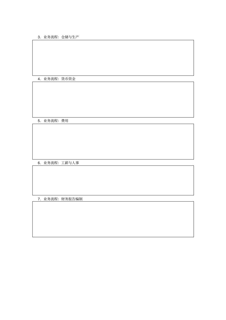 业务流程层面内部控制设计及执行情况评价表_第2页