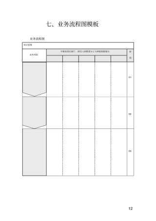 业务流程模板