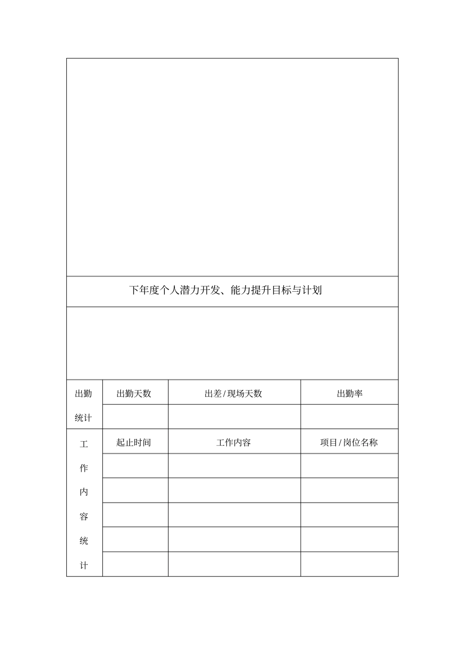 业务管理及考核管理知识表_第3页
