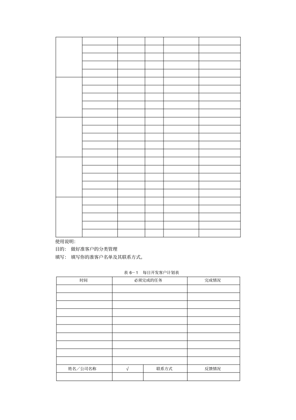 业务管理及管理知识培训_第2页