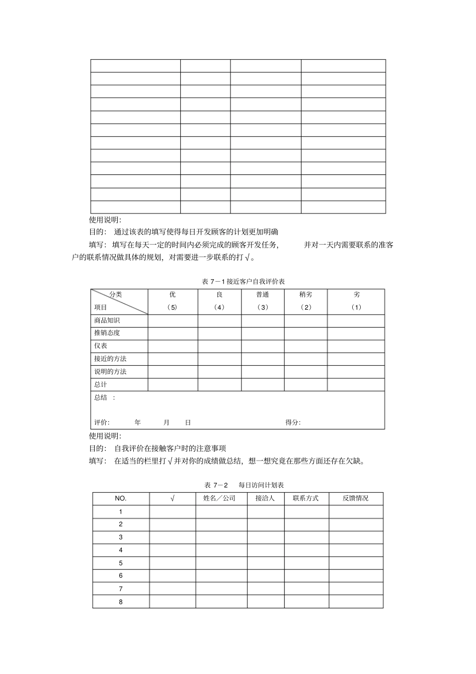 业务管理及管理知识培训_第3页