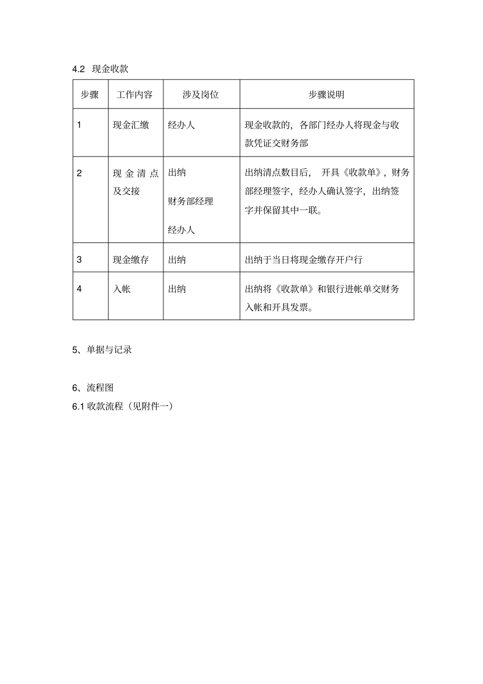 业务类对外收款管理程序_第3页