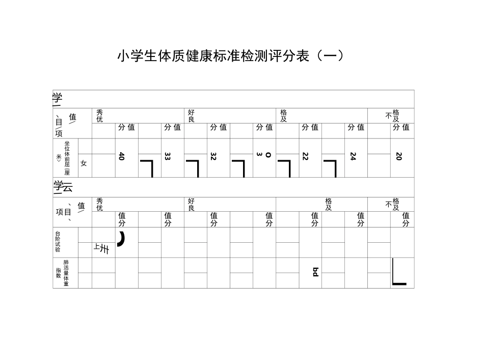 小学生体质健康标准检测评分表_第1页