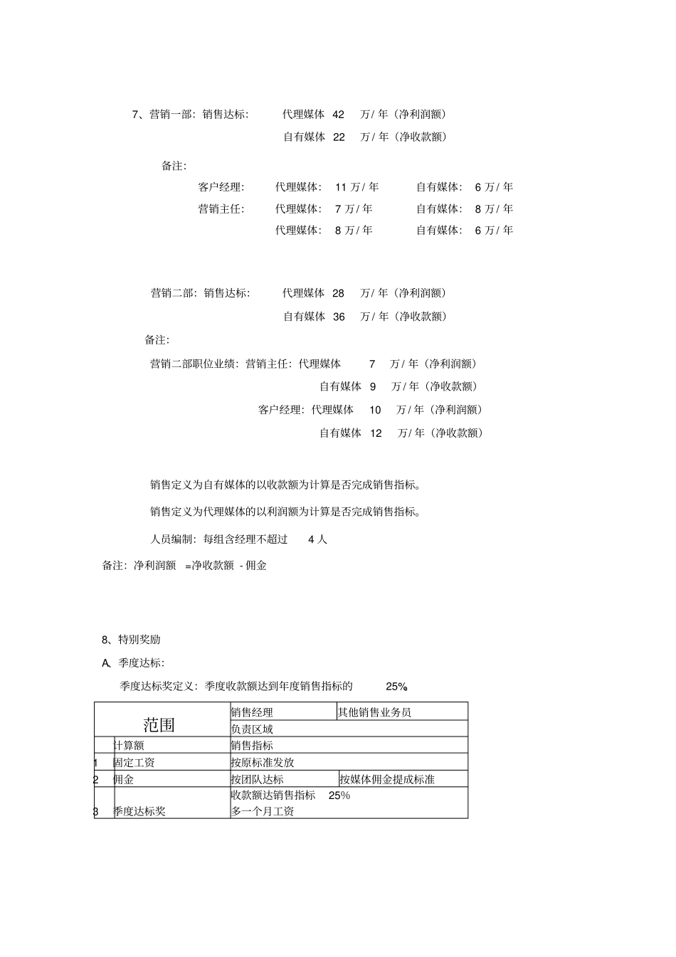 业务薪酬和奖励_第3页