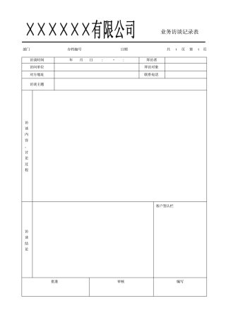 业务访谈记录表