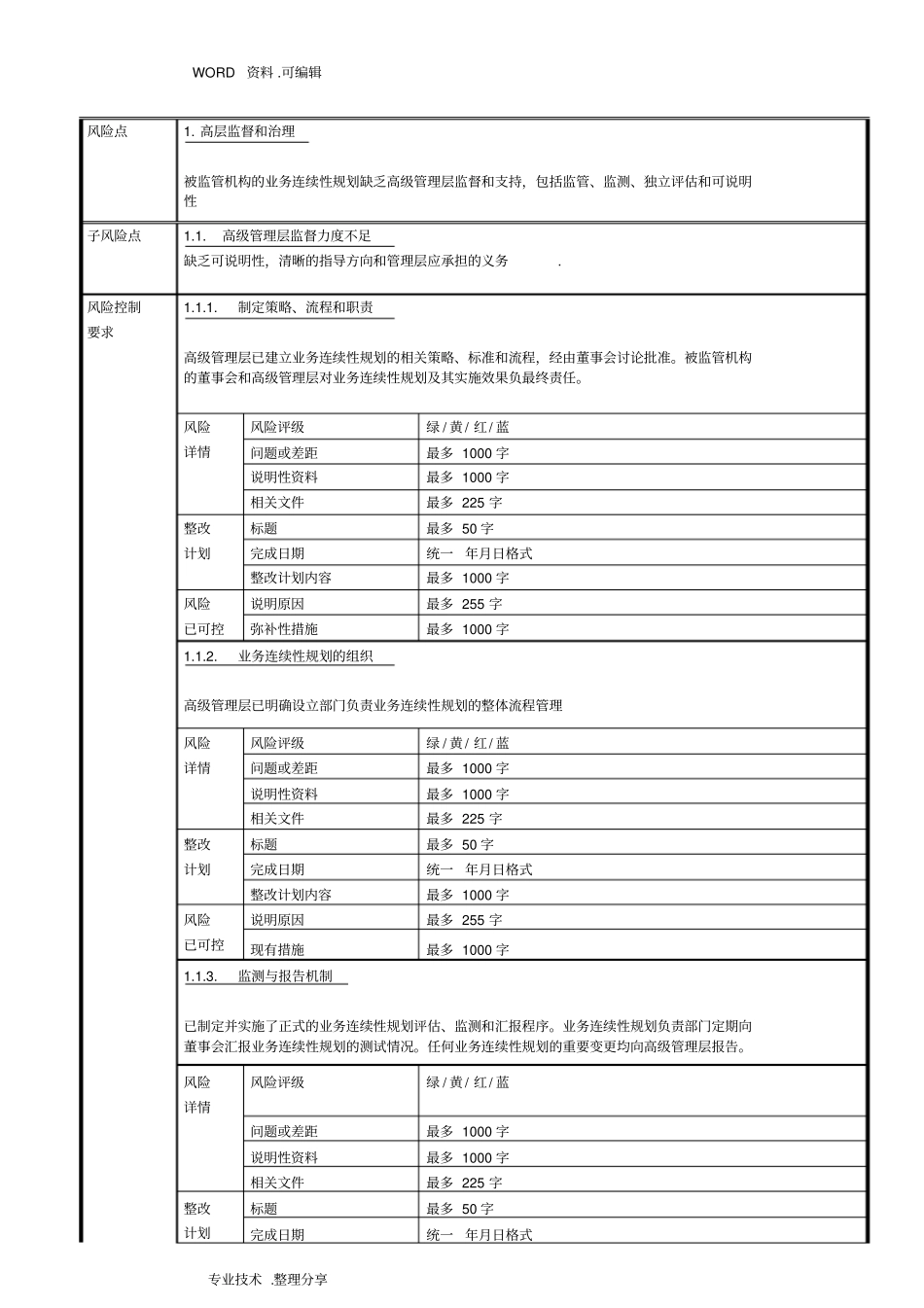 业务连续性计划监管控制自我评价模板_第3页