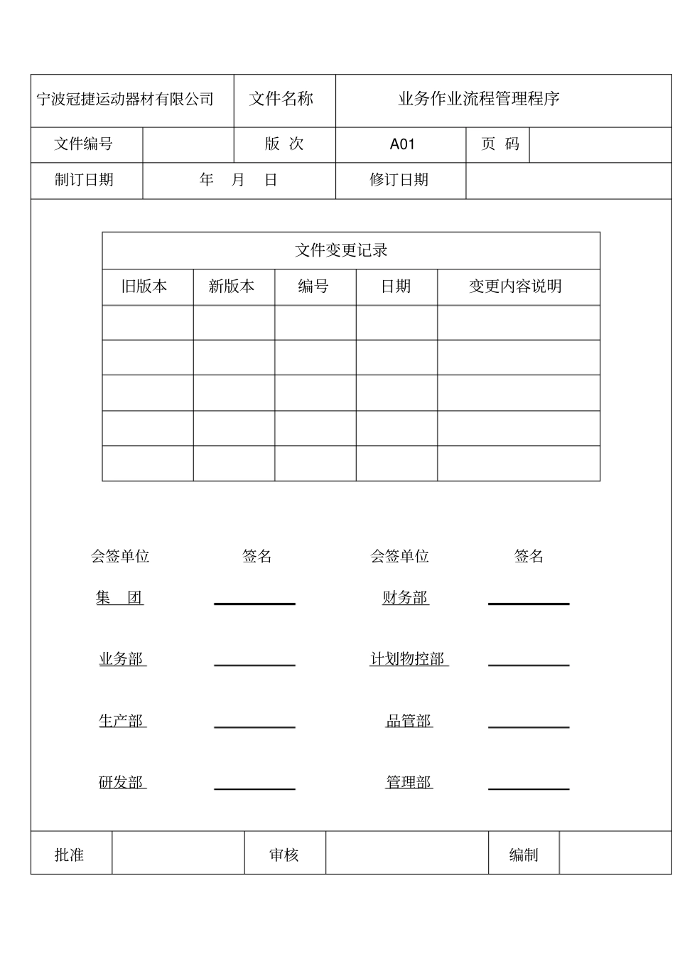 业务部作业流程管理程序_第1页
