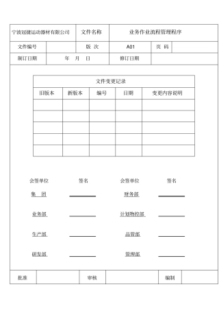 业务部作业流程管理程序