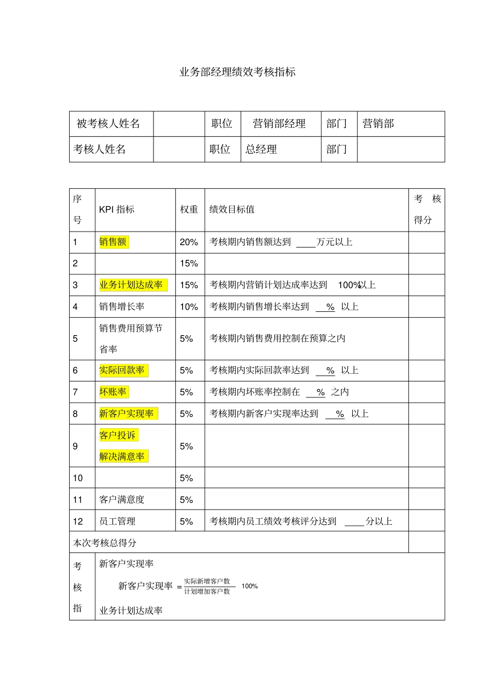 业务部经理绩效考核指标_第1页