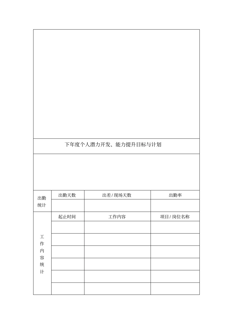 业务部考核表_第3页