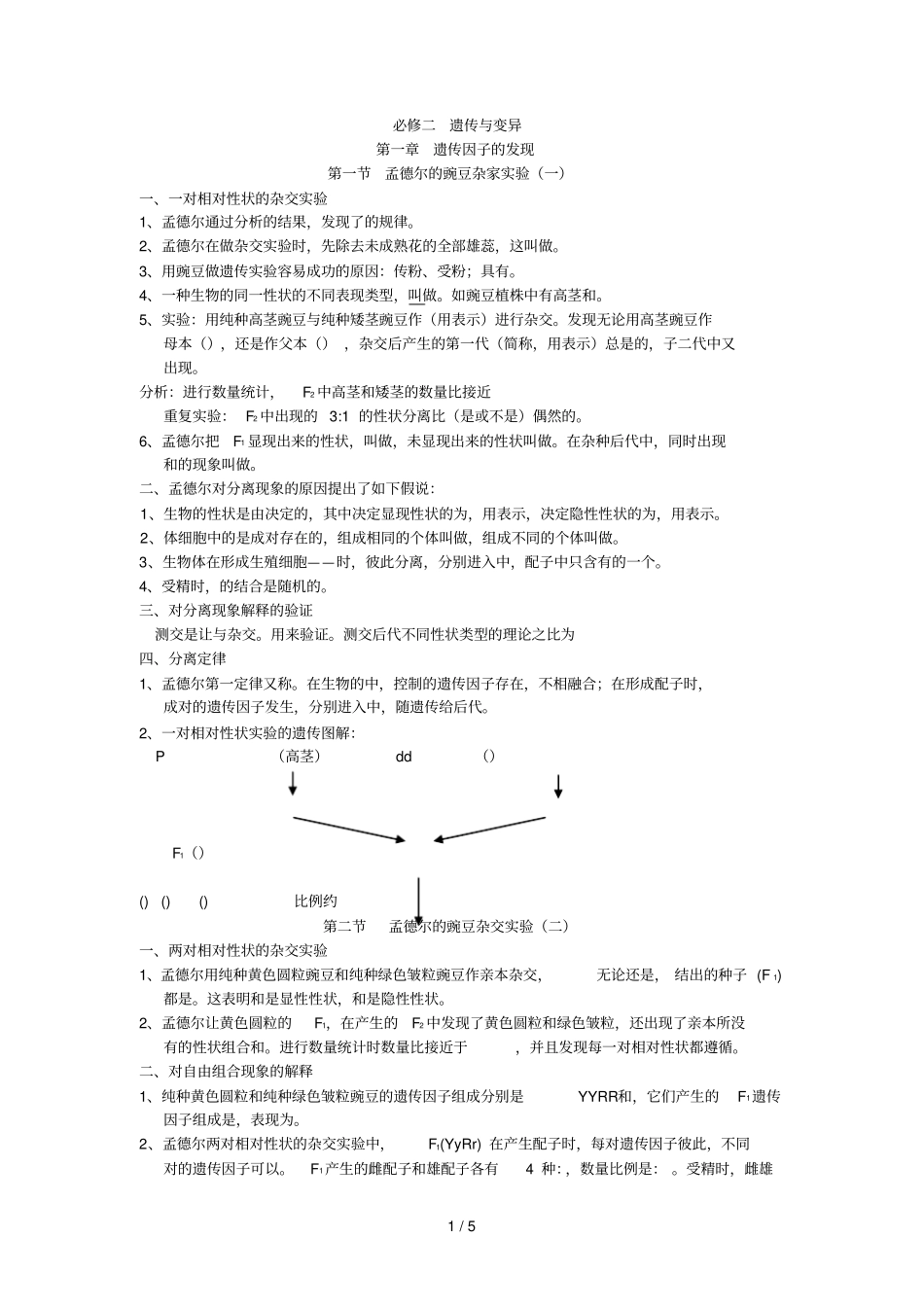 业水平测试必修二遗传与变异知识梳理_第1页
