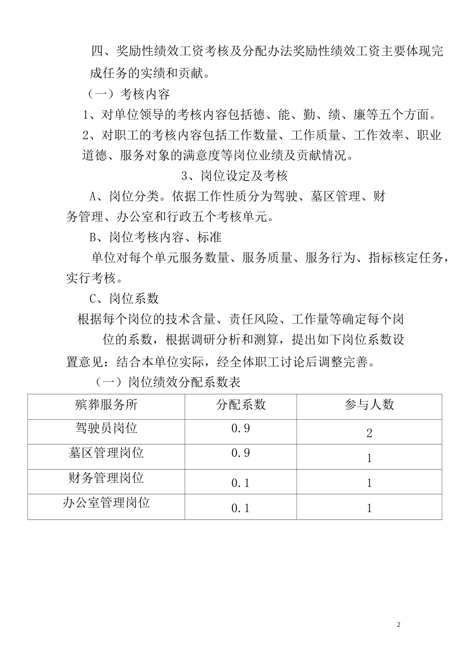 《绩效工资分配方案_第2页
