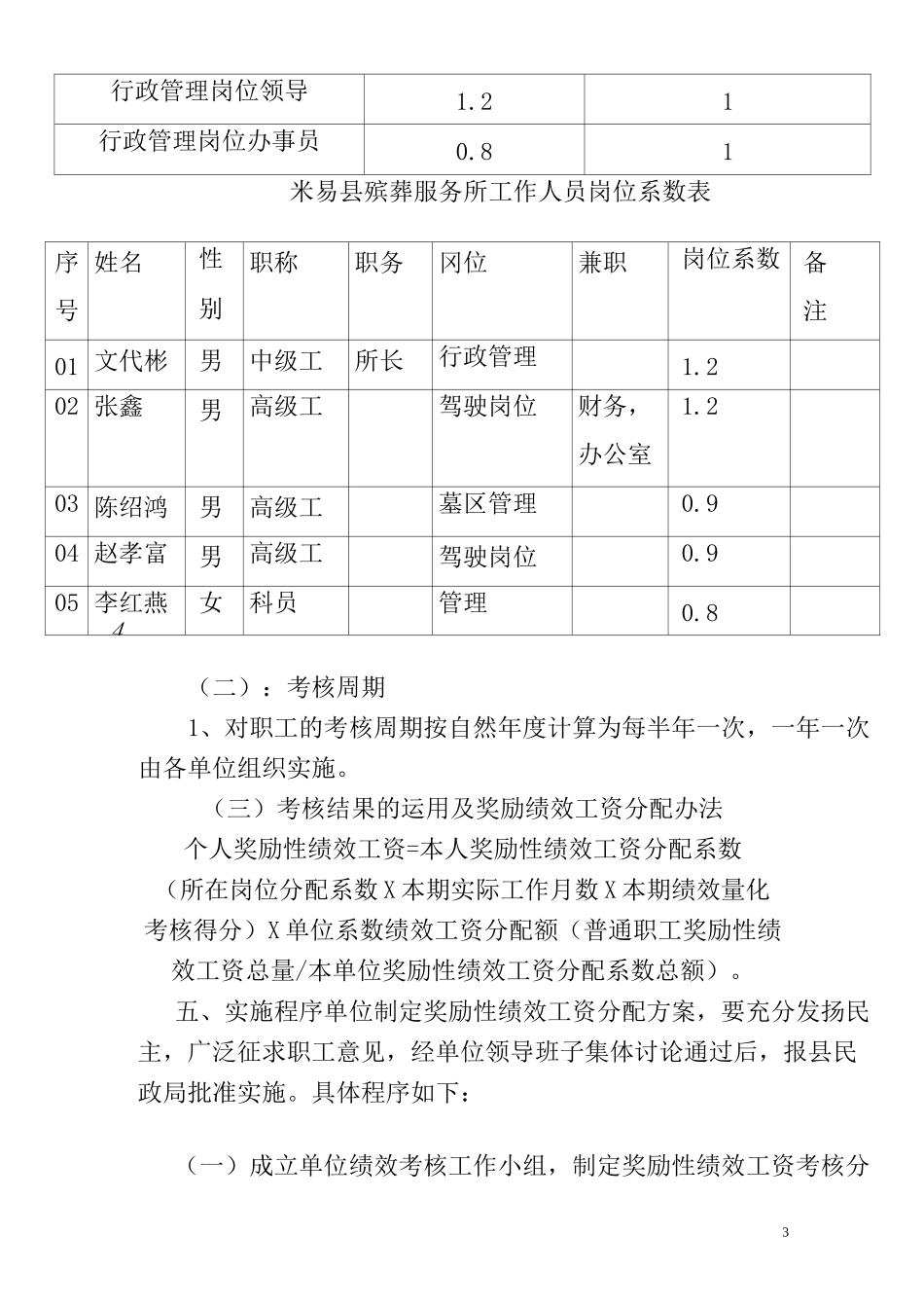 《绩效工资分配方案_第3页