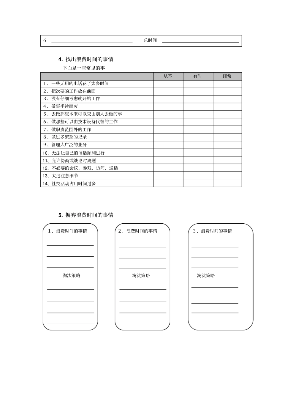 业绩改进表格式_第3页