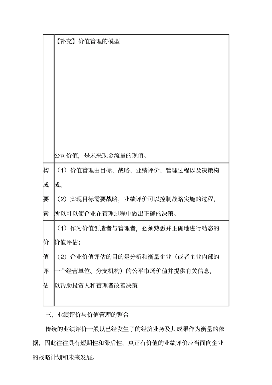 业绩评价与价值评价讲义_第2页