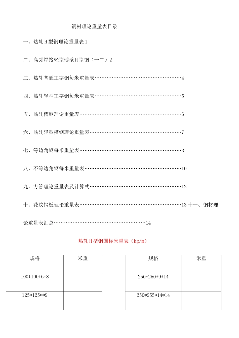 高频焊接轻型薄壁H型钢重量表完整版_第3页