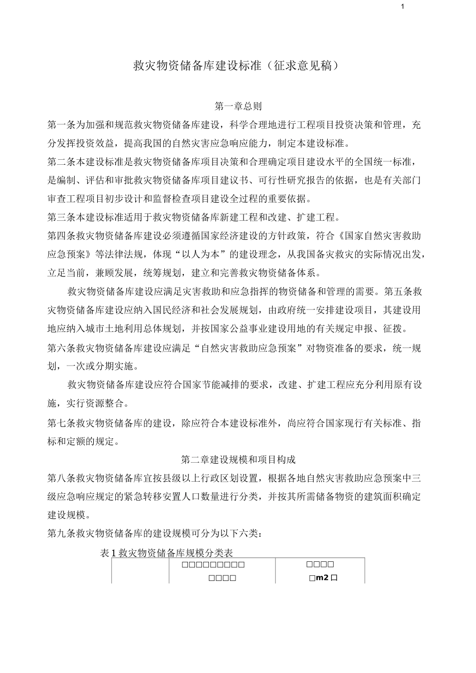 救灾物资储备库建设标准(初稿)_第1页