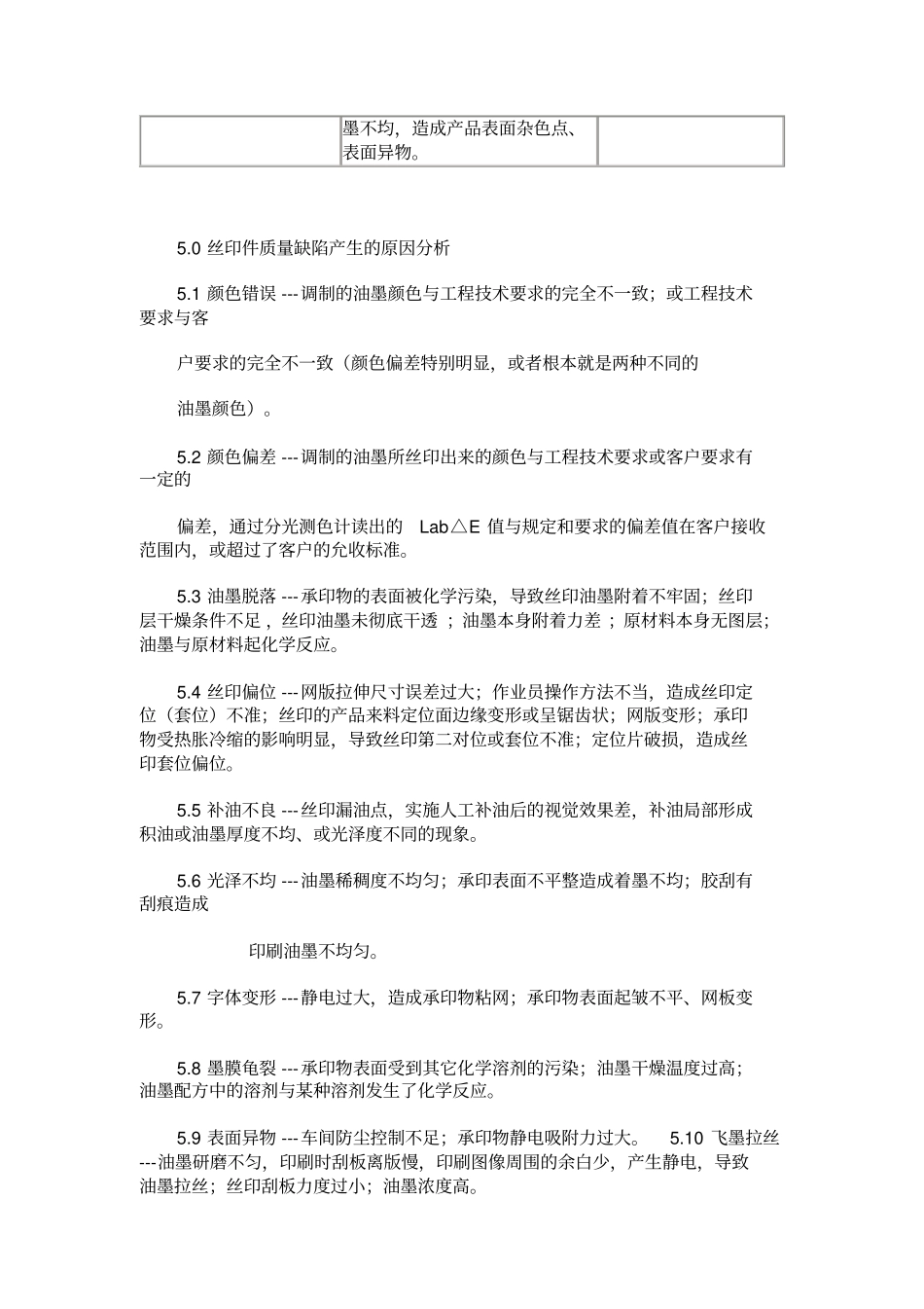 丝印件检验规范_第3页