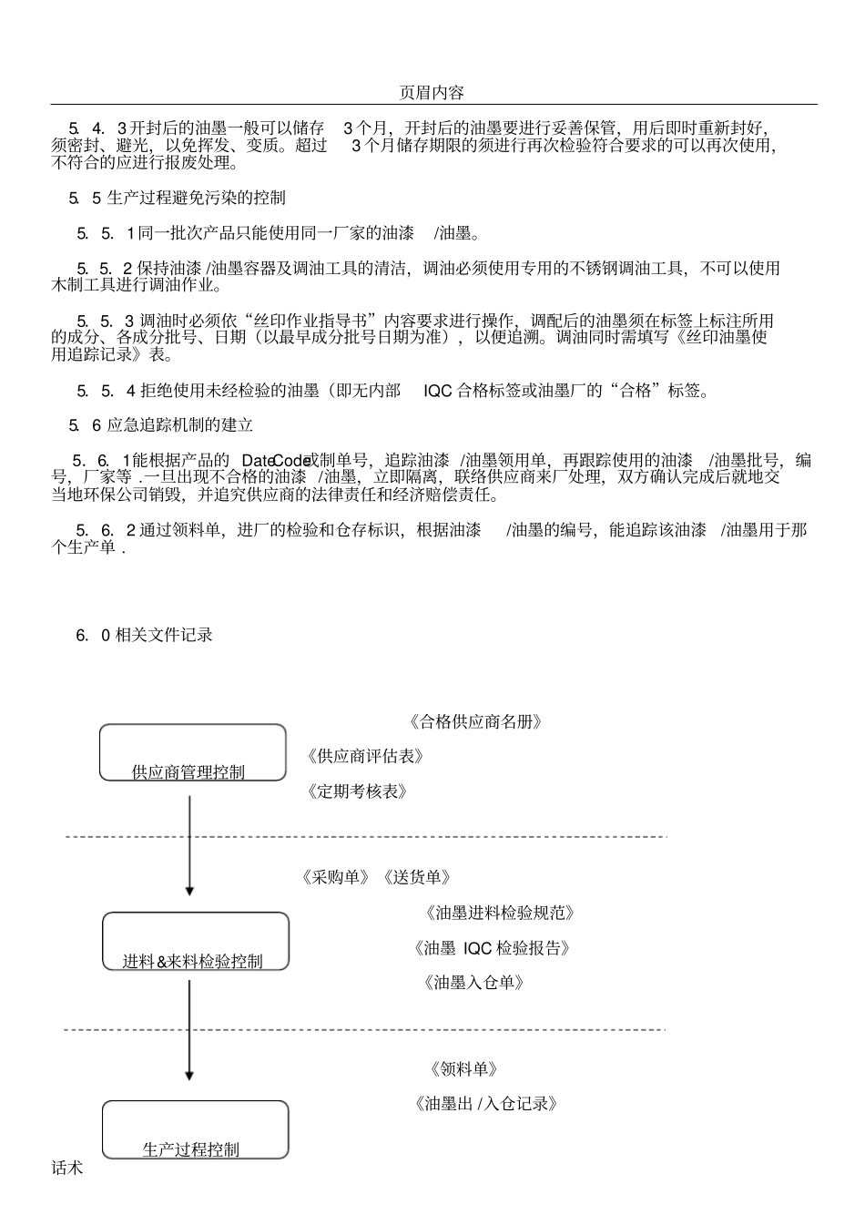 丝印油墨管理控制程序_第3页