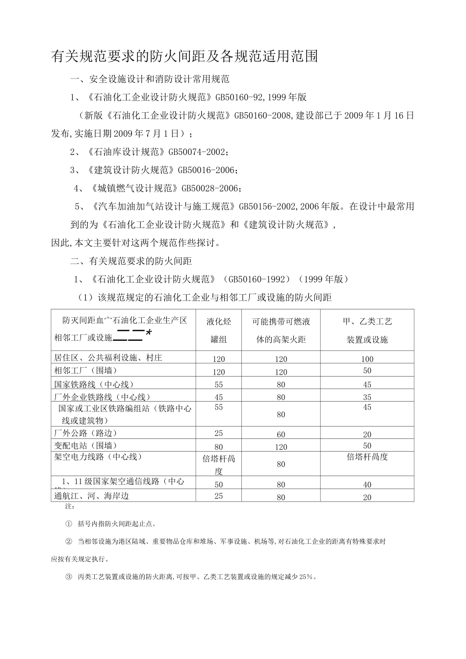 规范要求的防火间距及各规范适用范围_第1页