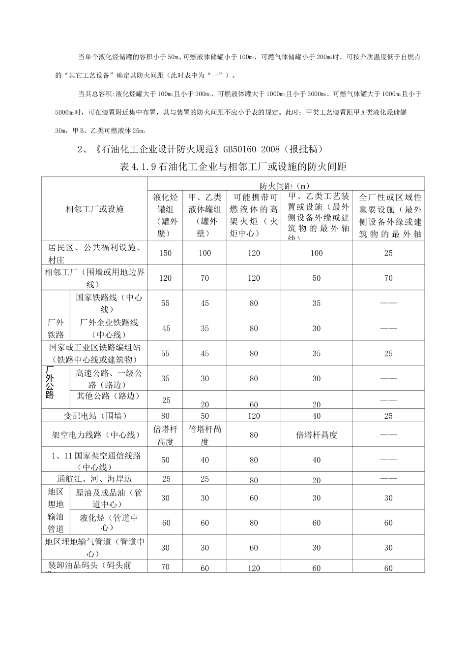 规范要求的防火间距及各规范适用范围_第3页
