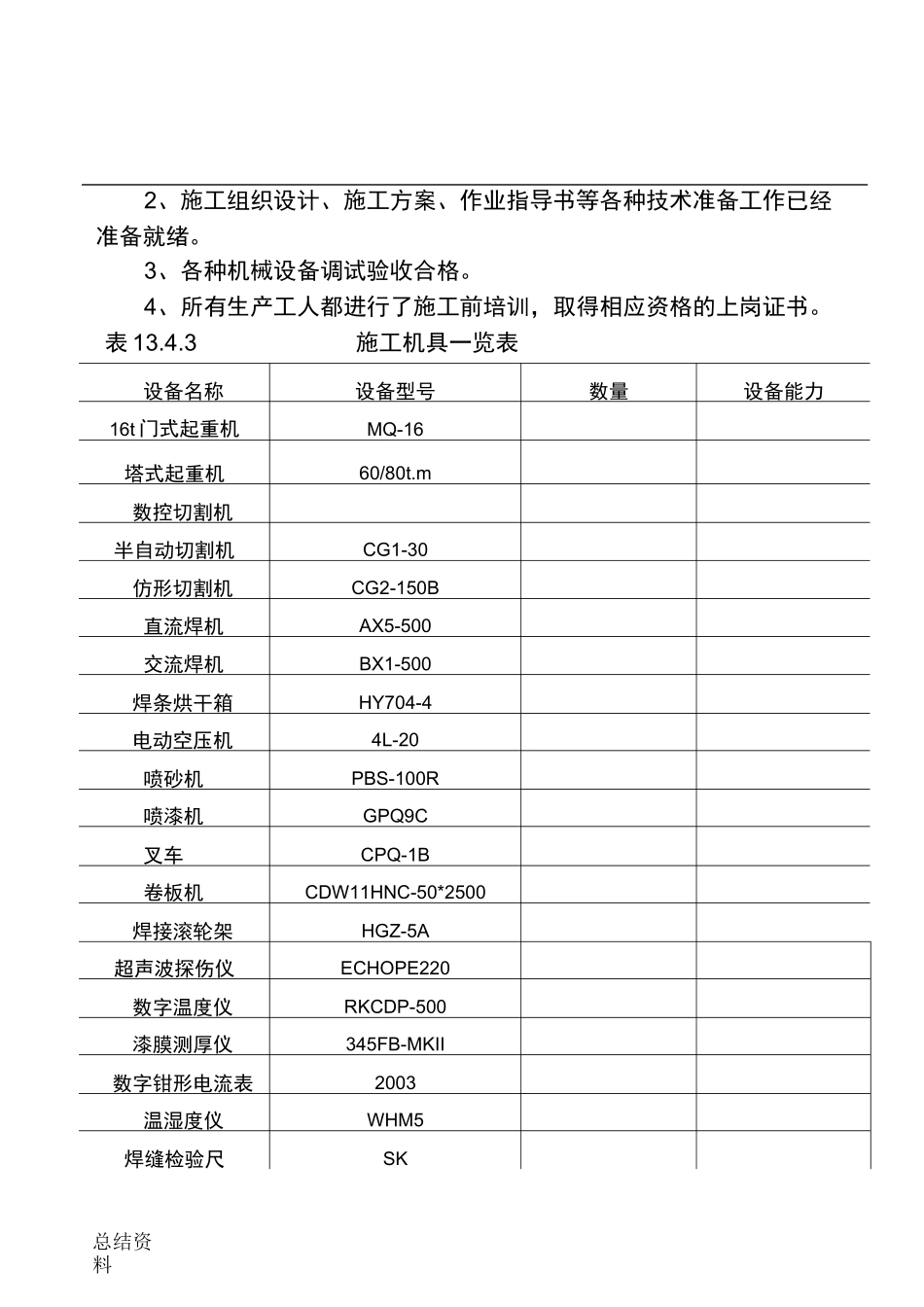 13钢桁架制作工艺标准_第3页