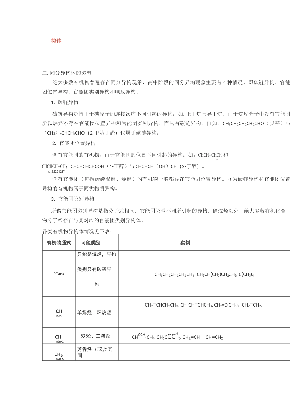 有机物的同分异构体知识点汇总_第2页