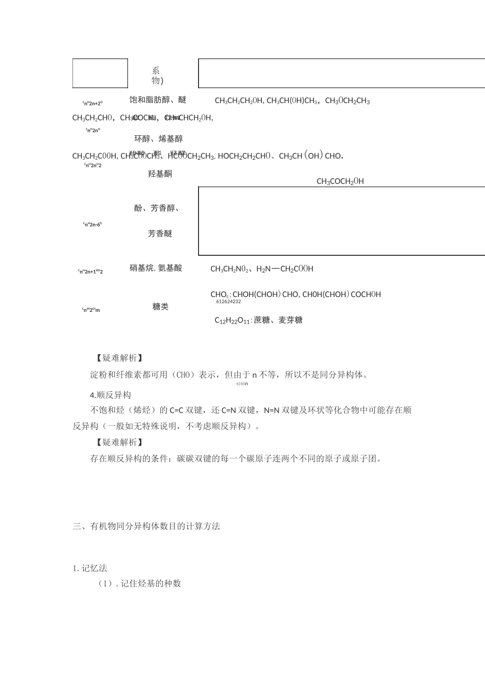 有机物的同分异构体知识点汇总_第3页