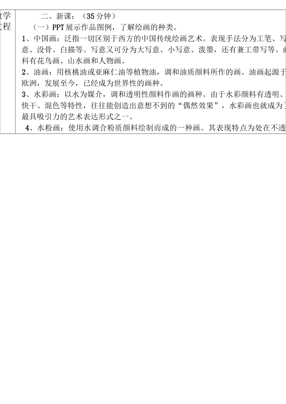 七年级美术教案江西美术出版社赣美版全册上_第2页
